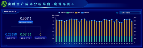 恩佐娱乐成本分析项目荣获csua金龙优胜奖(1)(1)393