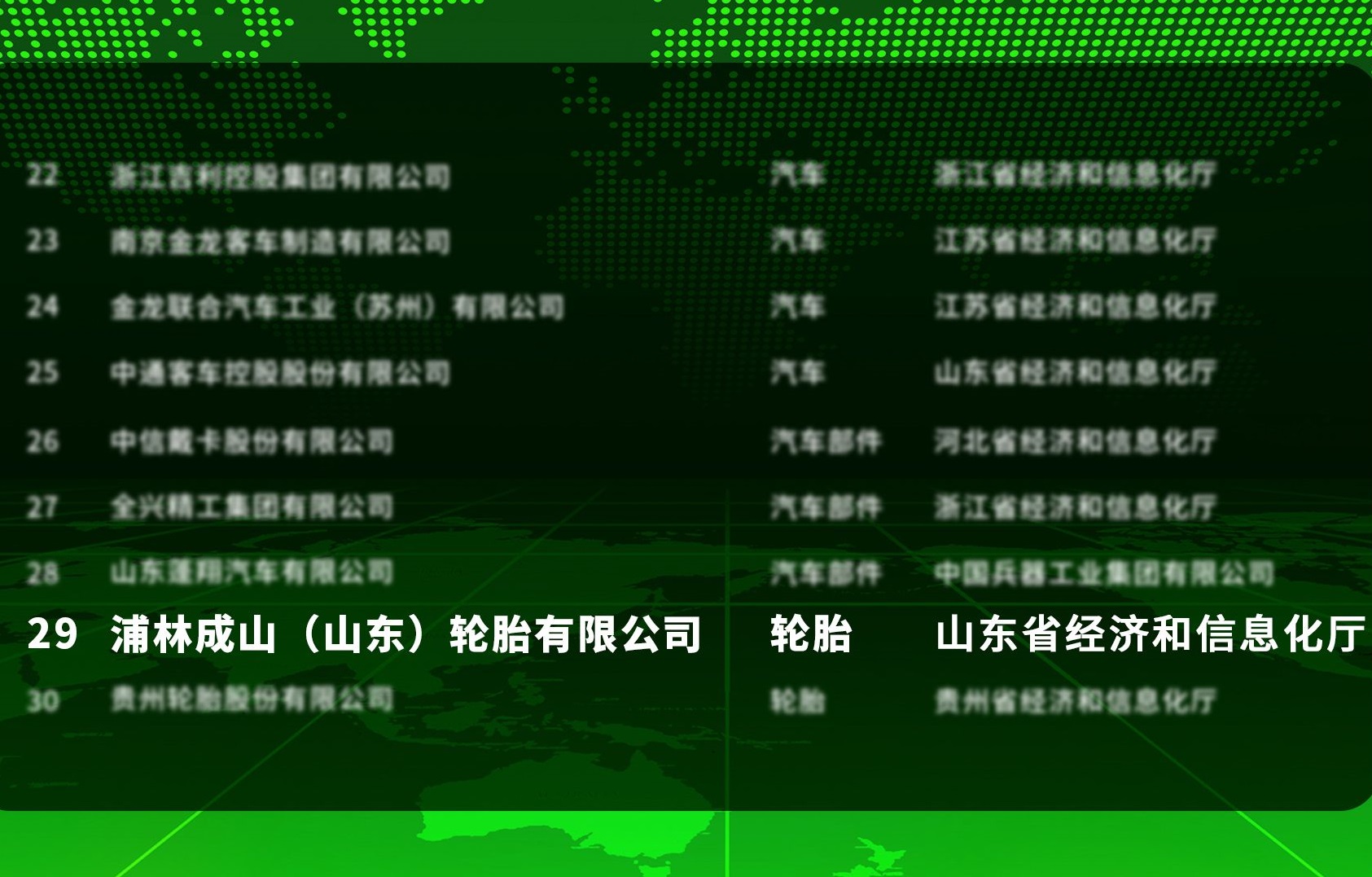 恩佐娱乐入选工业产品绿色设计示范企业名单